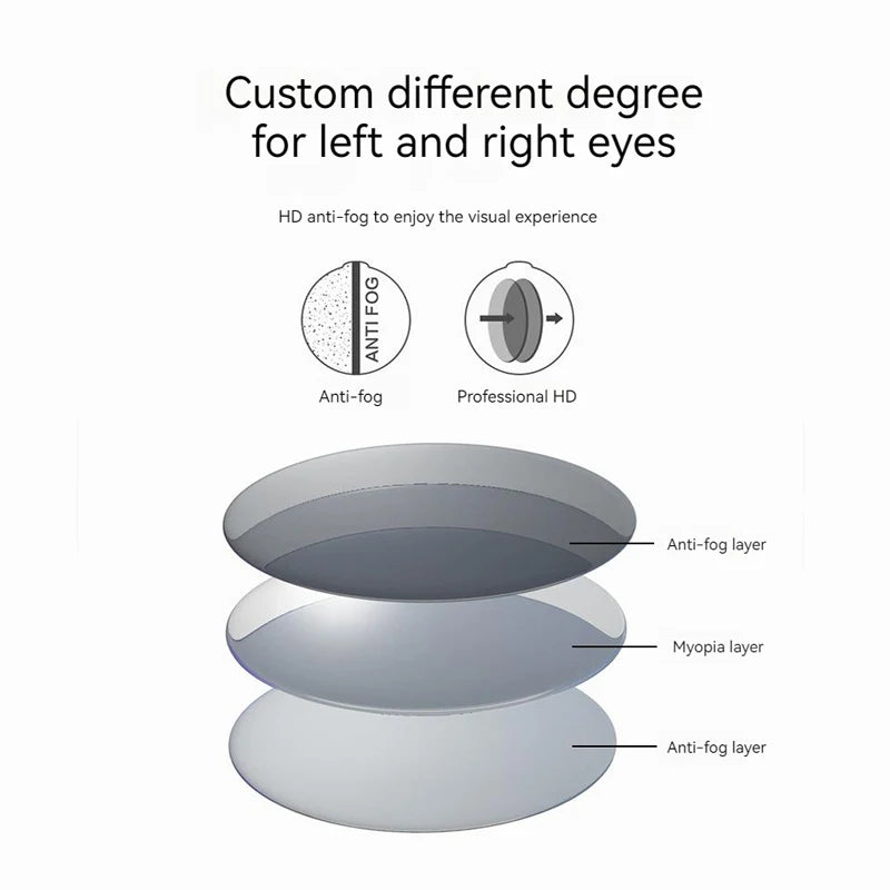 Adult -1.5 to -8.0 Myopia Electroplated Swim Glasses Waterproof anti Fog Swim Goggles Custom Different Left Right Eye Degrees