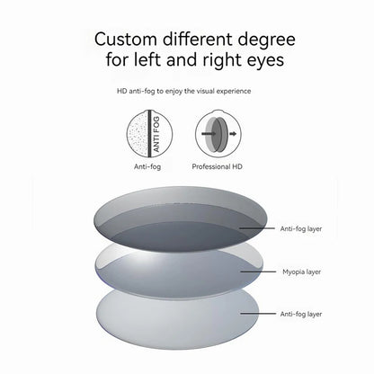 Adult -1.5 to -8.0 Myopia Electroplated Swim Glasses Waterproof anti Fog Swim Goggles Custom Different Left Right Eye Degrees